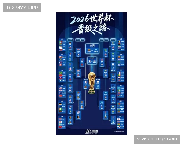 2026世界杯F组小组赛汇总：排名、赛果与晋级名单整理
